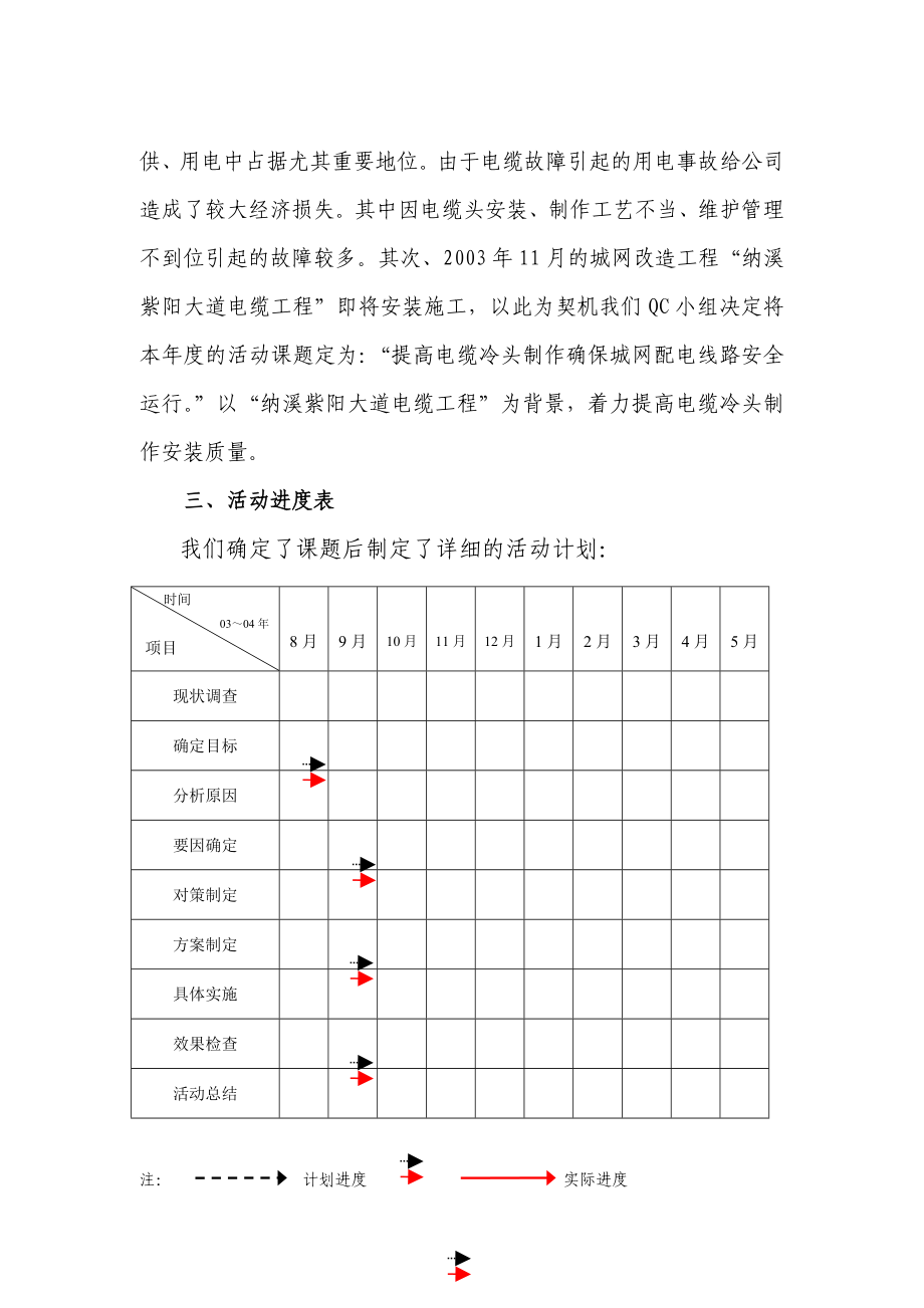 提高电缆头冷头安装质量.doc_第3页