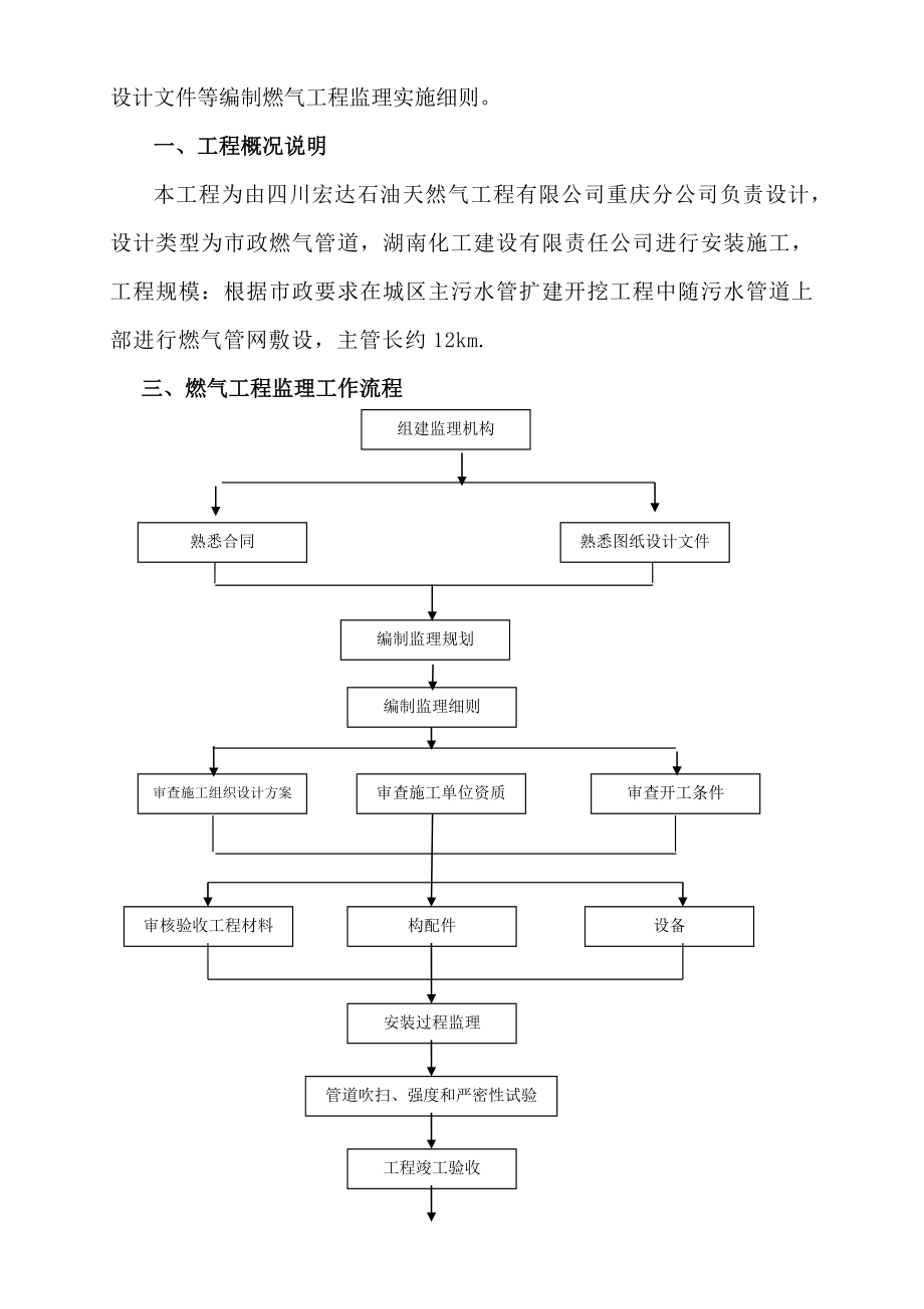 城市燃气工程监理实施细则（1） .doc_第2页