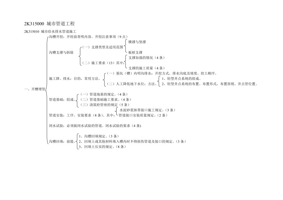 市政二建知识点结构框架.doc_第1页