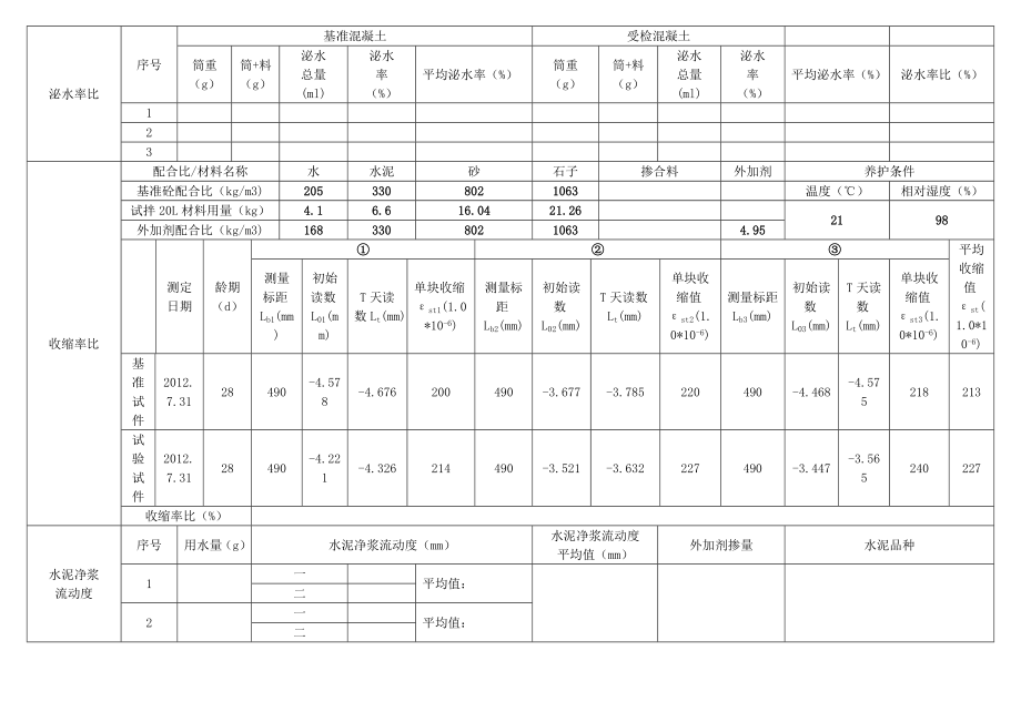 混凝土外加剂试验原始记录.doc_第2页