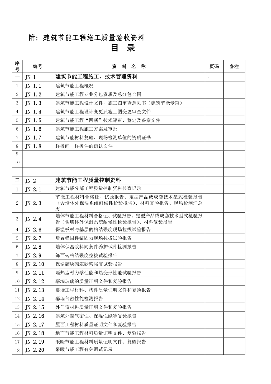 建筑节能工程施工质量验收资料表格全套.doc_第1页