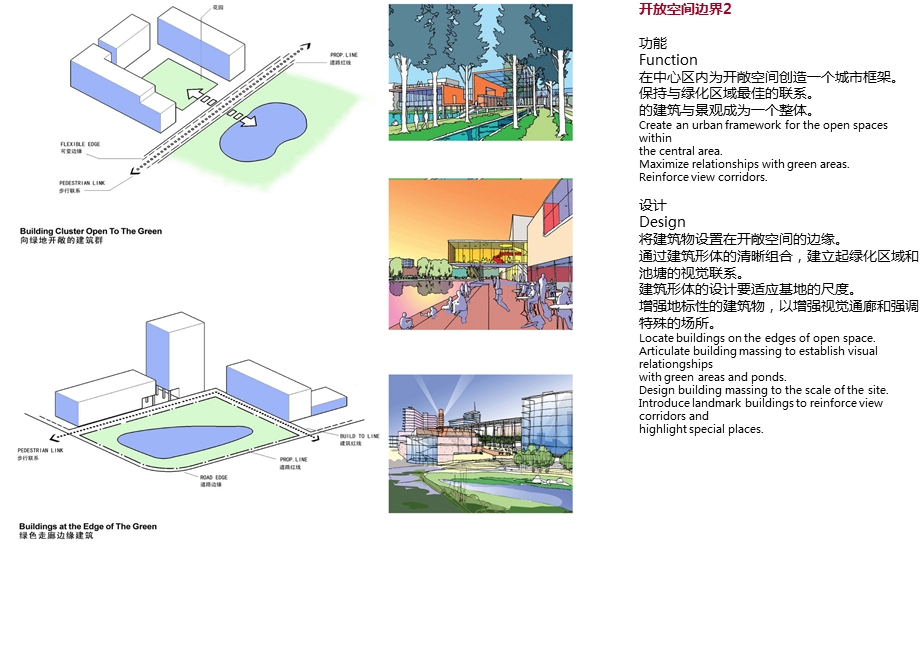 城市设计导则-SOMppt课件.ppt_第2页