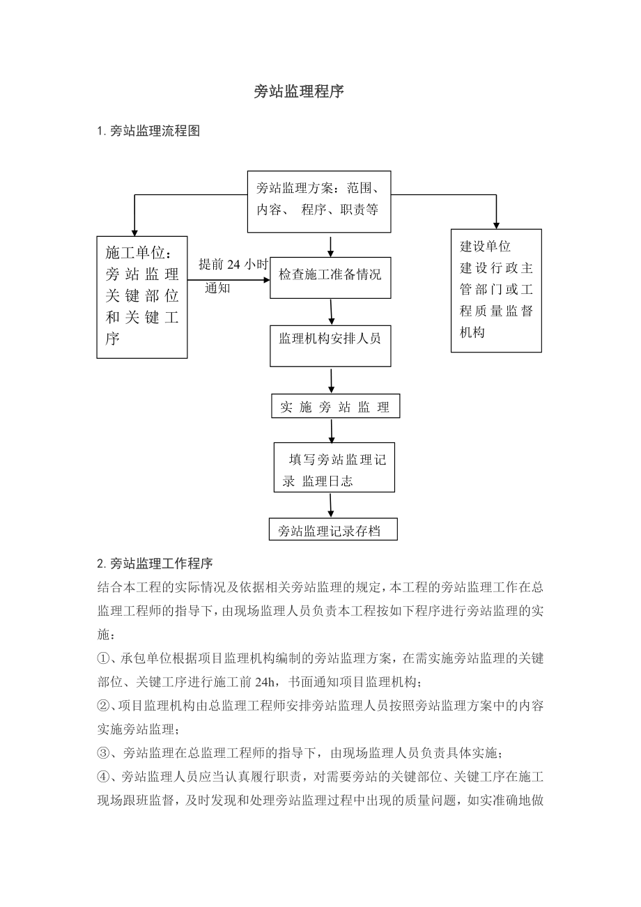 旁站监理程序.doc_第1页