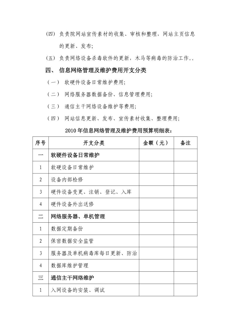 医院信息化建设预算.doc_第2页