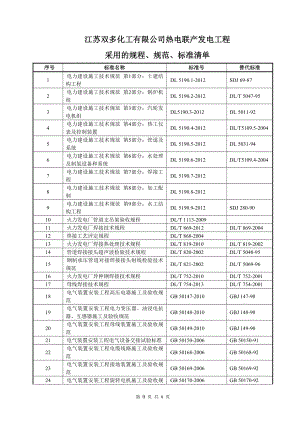 1.0电力建设工程现行标准、规程、规范索引(版).doc