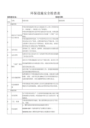 环保设备设施巡检表.docx