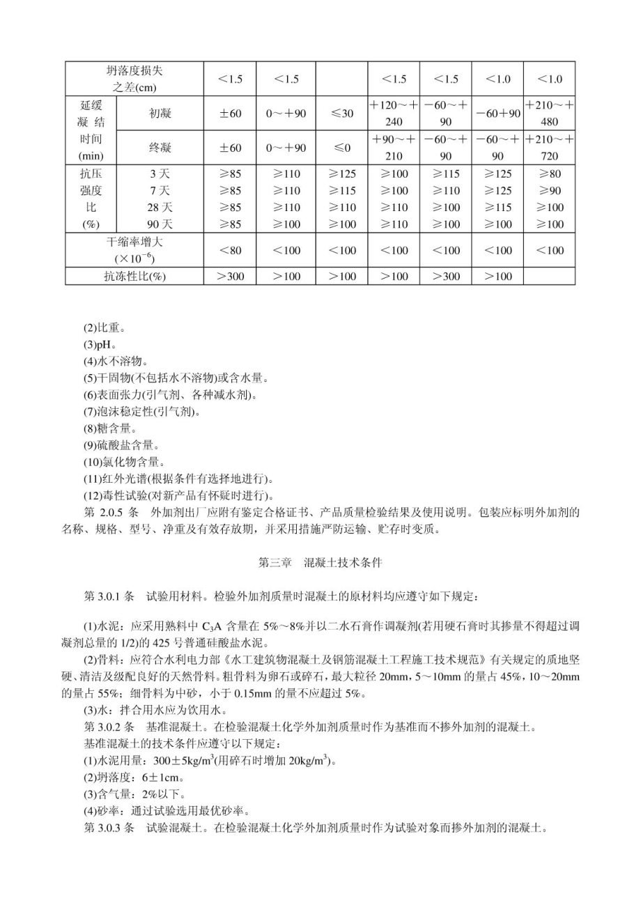 水工混凝土外加剂技术标准SD 108—83.doc_第3页