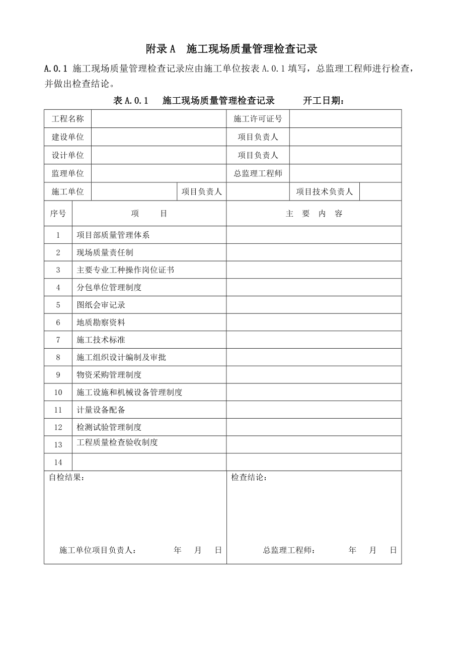 GB50300建筑工程施工质量验收统一标准附表word版1.doc_第1页