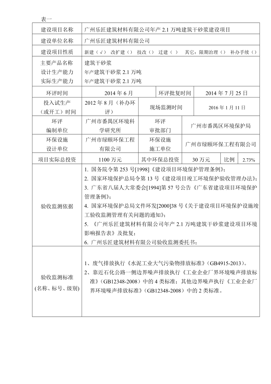 广州乐匠建筑材料有限公司产2.1万吨建筑干砂浆建设项目建设项目竣工环境保护验收.doc_第3页