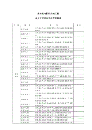 电力水利水轮机组安装部分单元工程评定表0407.doc