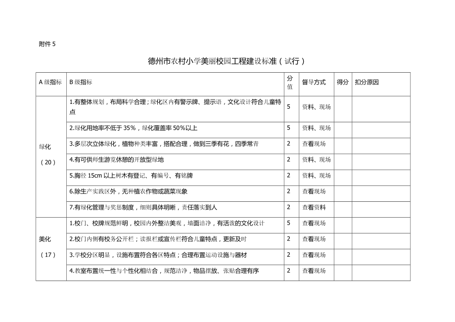 美丽校园工程建设标准.doc_第1页