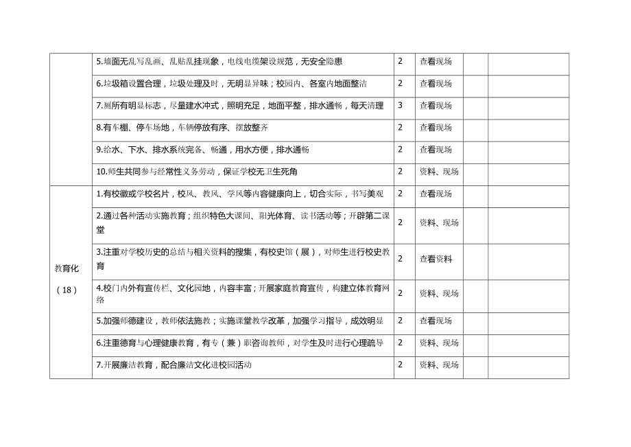 美丽校园工程建设标准.doc_第3页