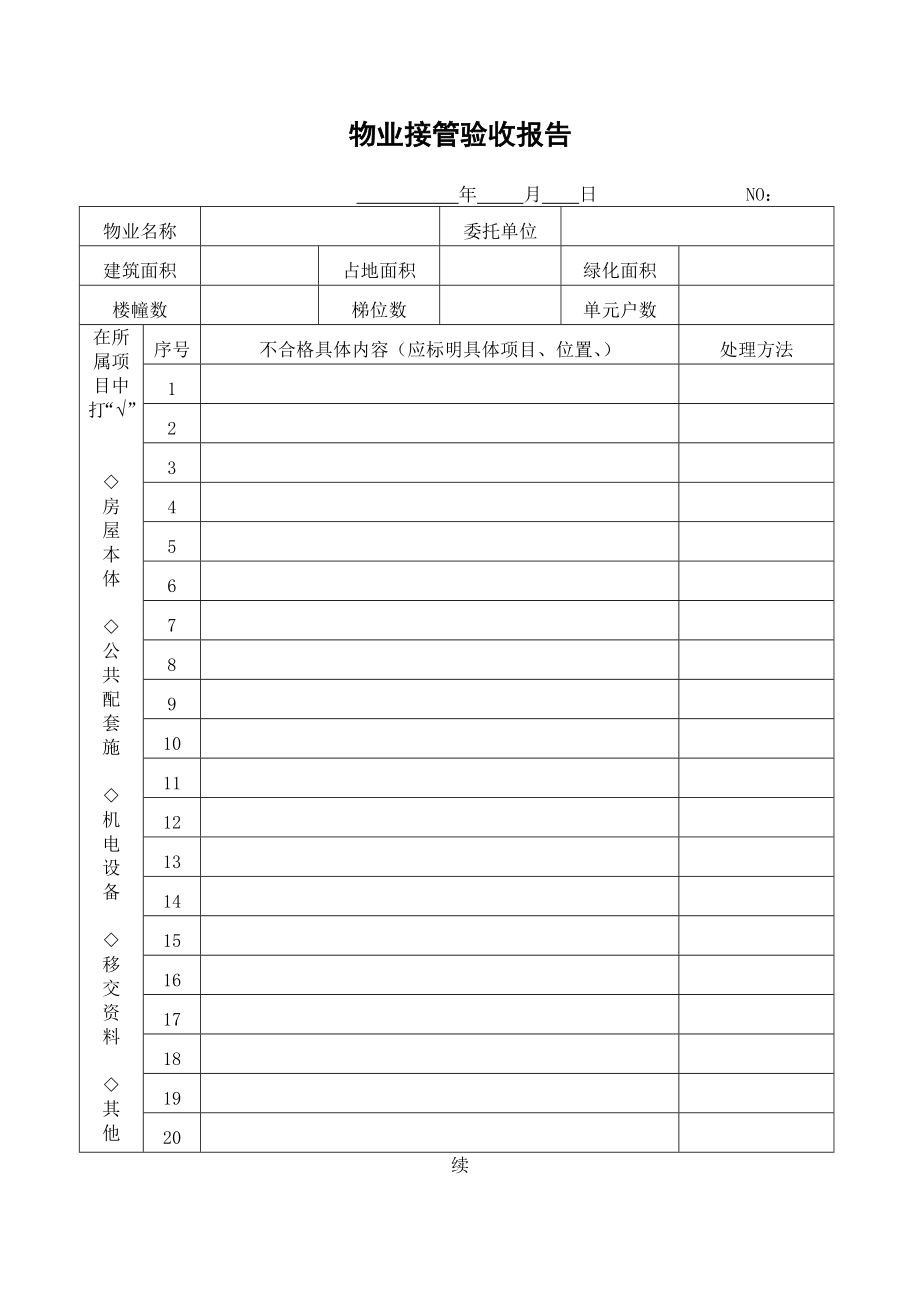 物业接管验收报告.doc_第1页