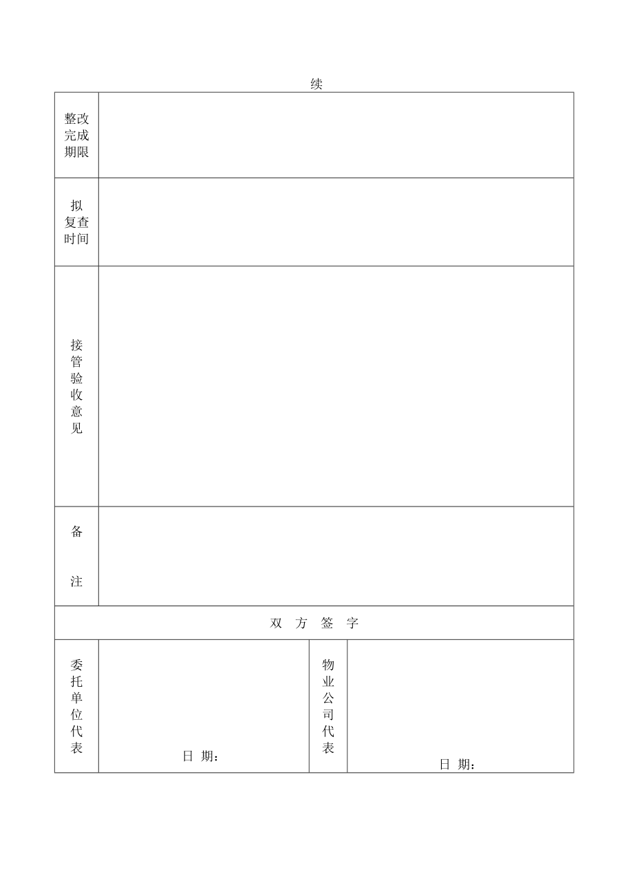 物业接管验收报告.doc_第2页