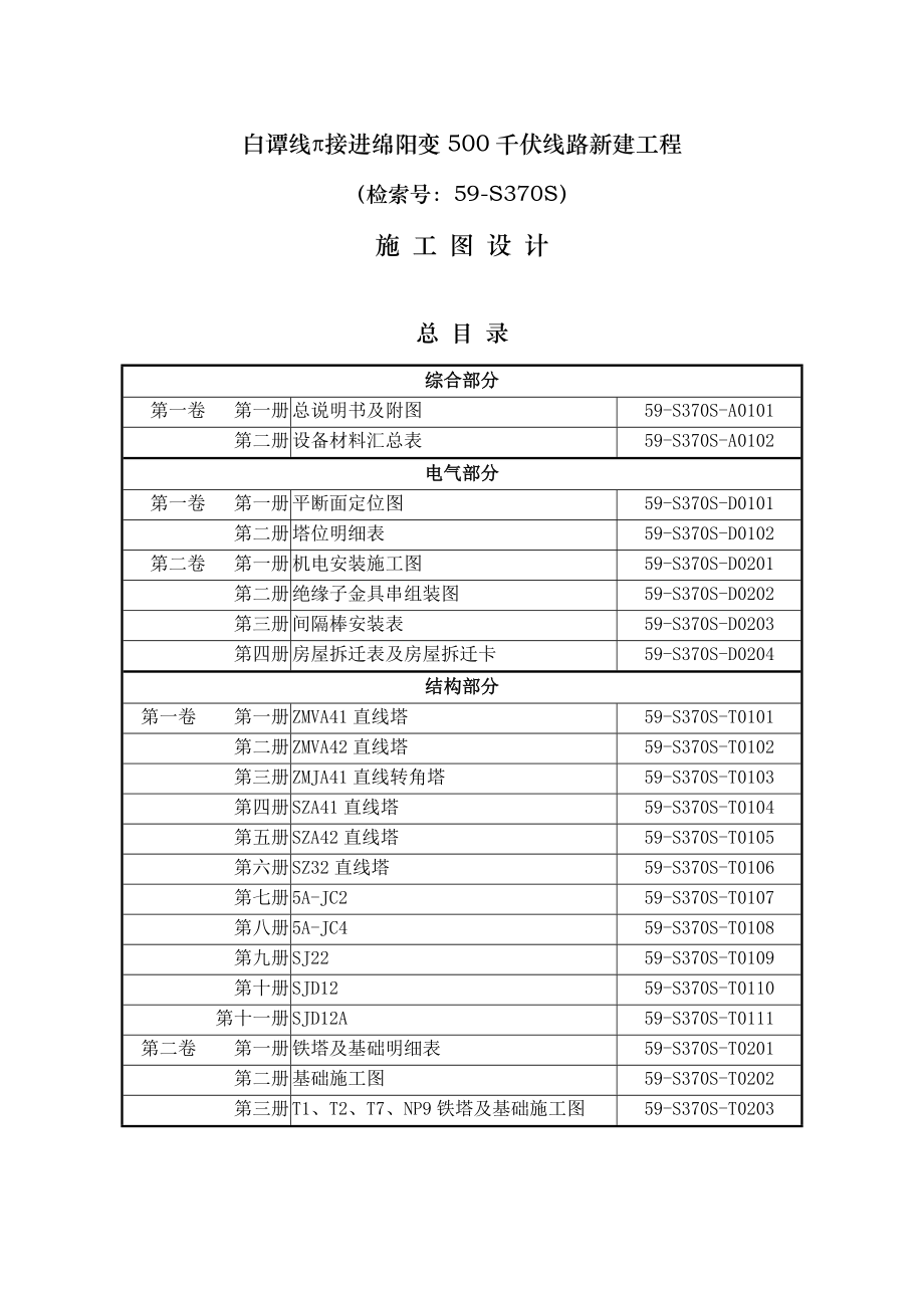 白谭500kV线π进绵阳变总施工图设计说明书.doc_第3页