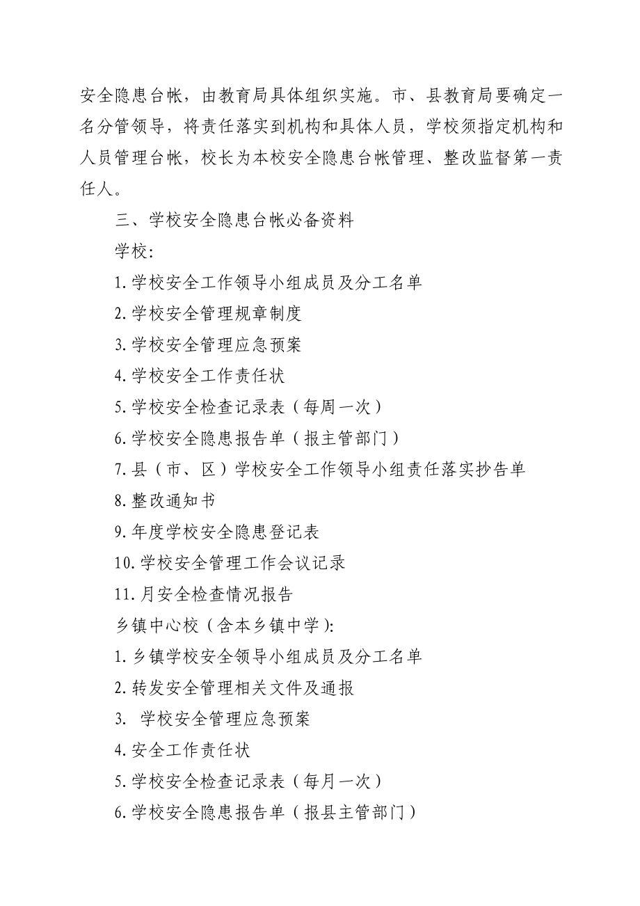 学校安全检查记录表（表样1）.doc_第2页