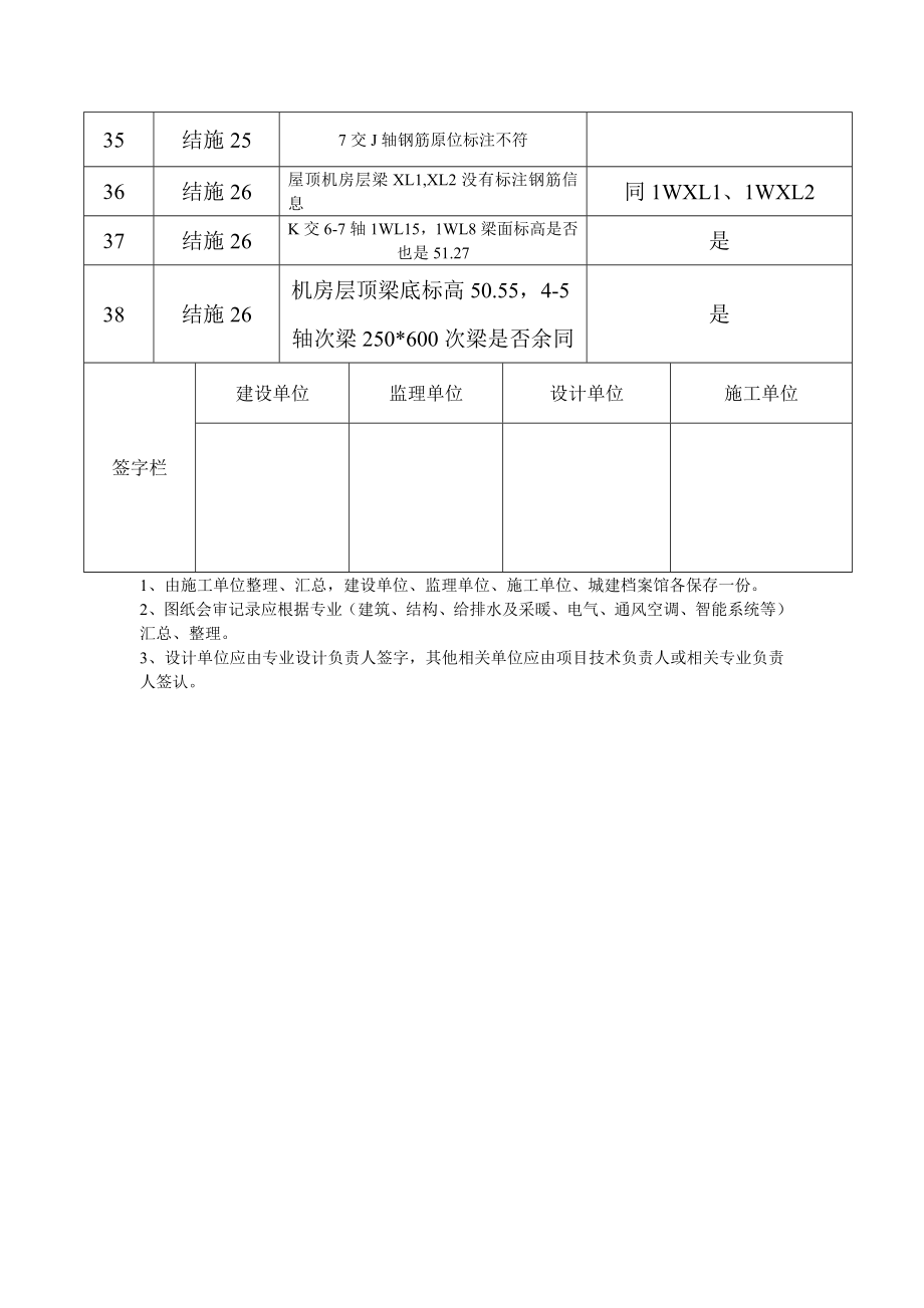 图纸会审表格.doc_第3页