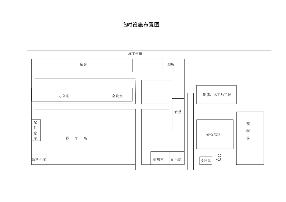 4814461044市政道路施工总平面布置图.doc_第2页