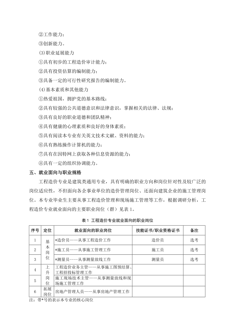 工程造价专业教学标准.doc_第2页