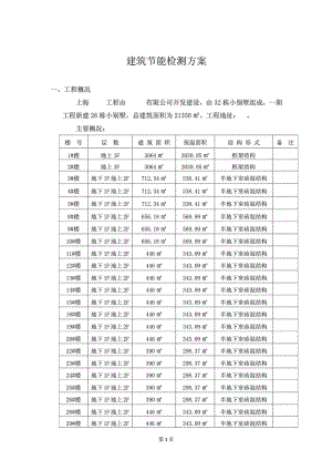 建筑节能检测方案.doc