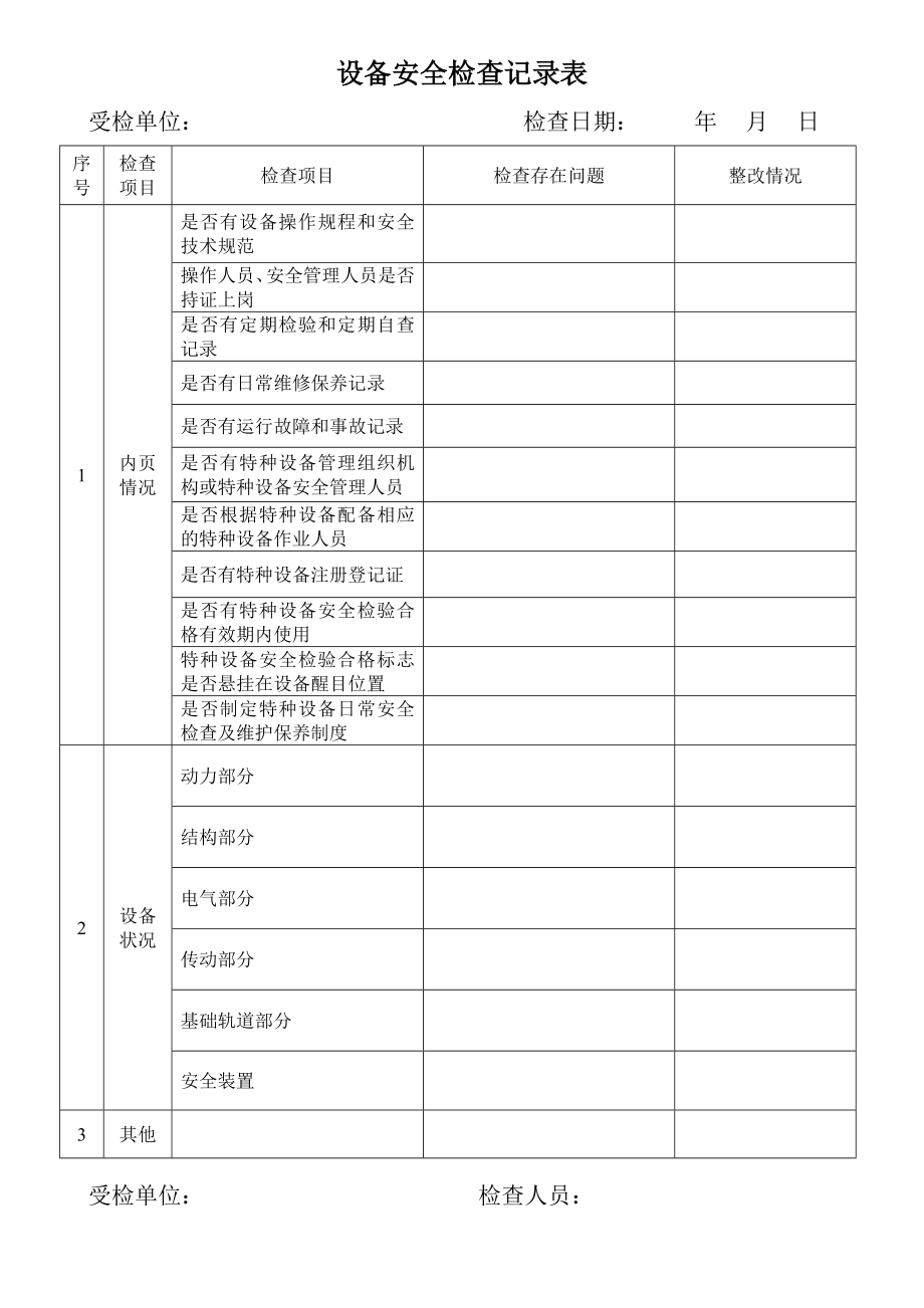 设备安全检查记录表.doc_第1页