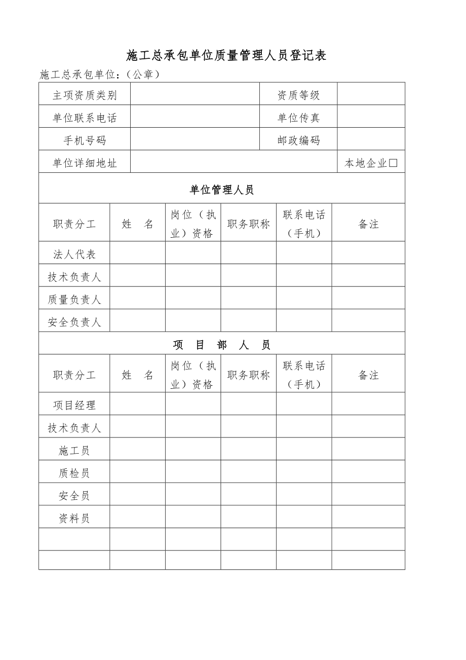 新疆维吾尔自治区建设工程质量监督登记表1.doc_第3页