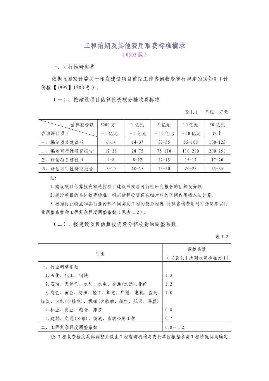 工程建设收费标准.doc_第2页