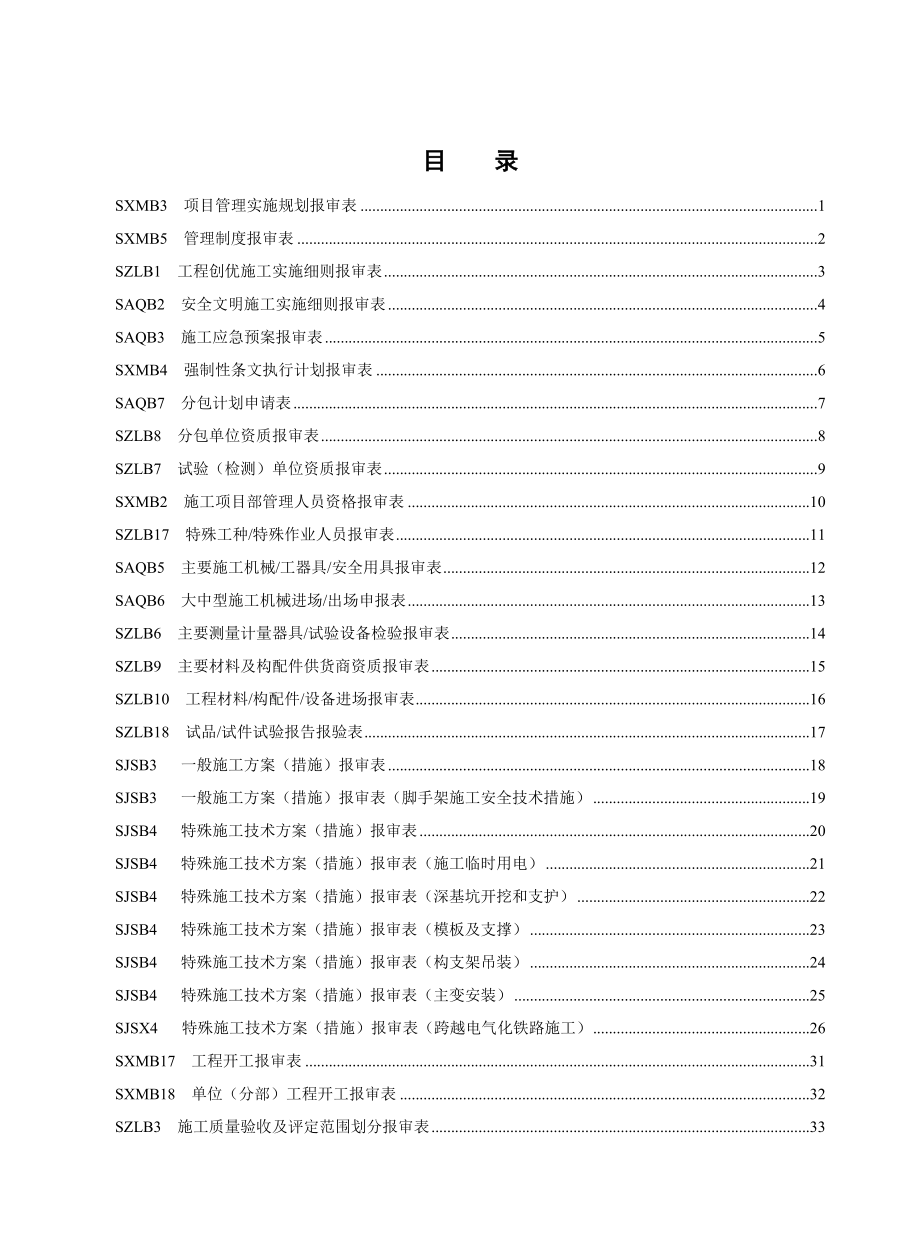 输变电工程报审表监理审查意见填写范例(最新版).doc_第3页