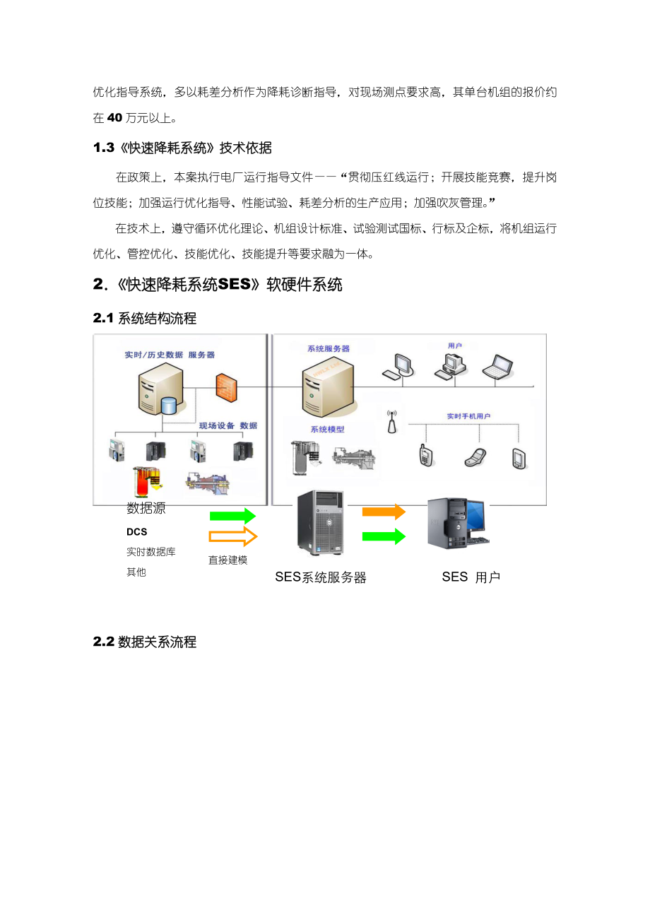 《火电机组快速降耗系统》简介及实施方案.doc_第3页