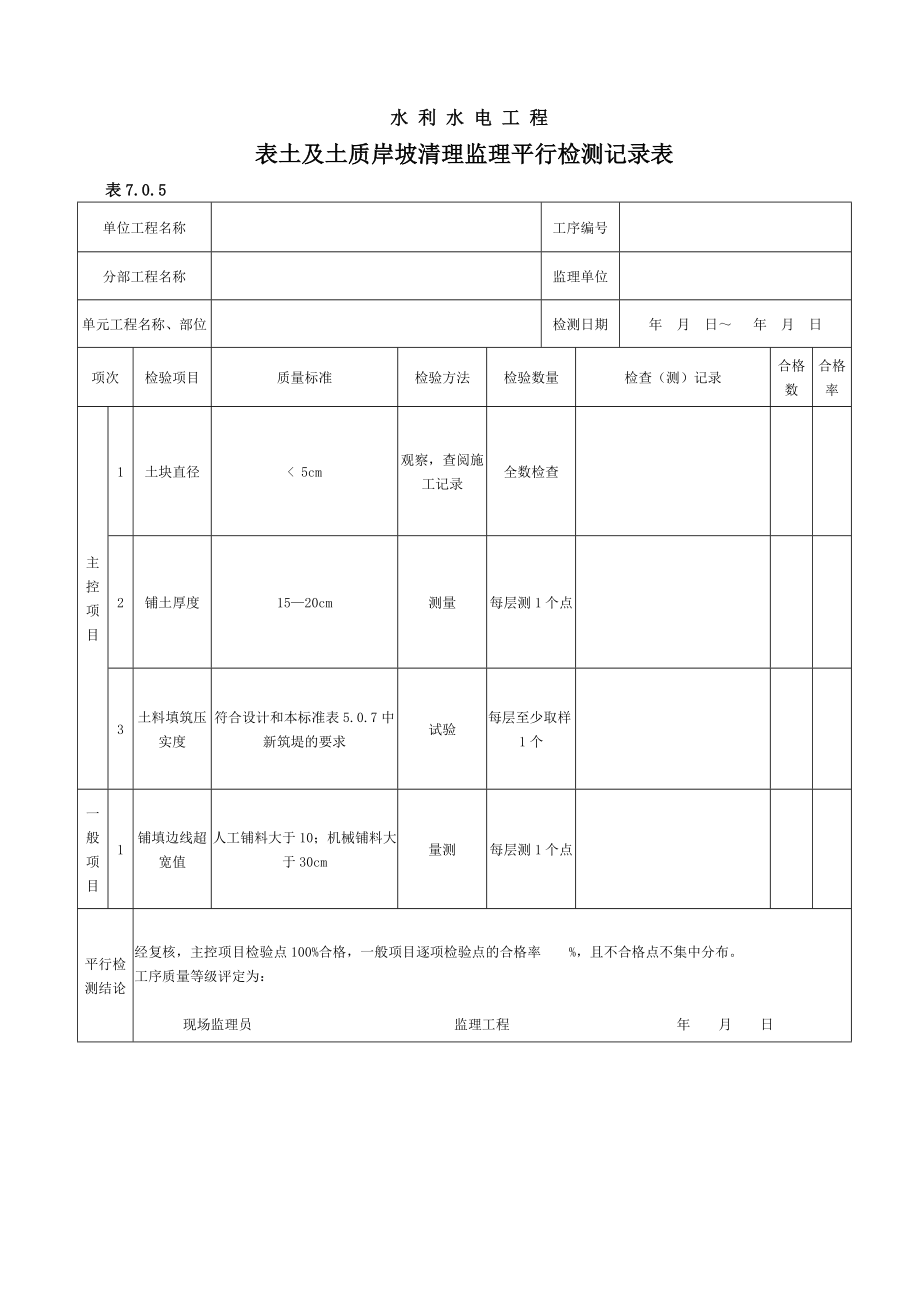 最新水利水电工程监理平行检测表(部分)土方.doc_第1页