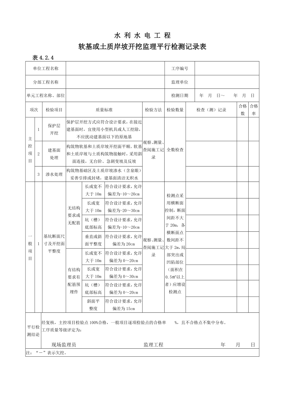 最新水利水电工程监理平行检测表(部分)土方.doc_第2页