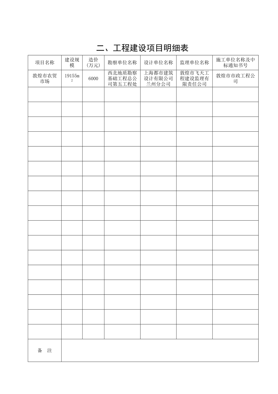 甘肃省建设工程质量监督申报表1.doc_第3页