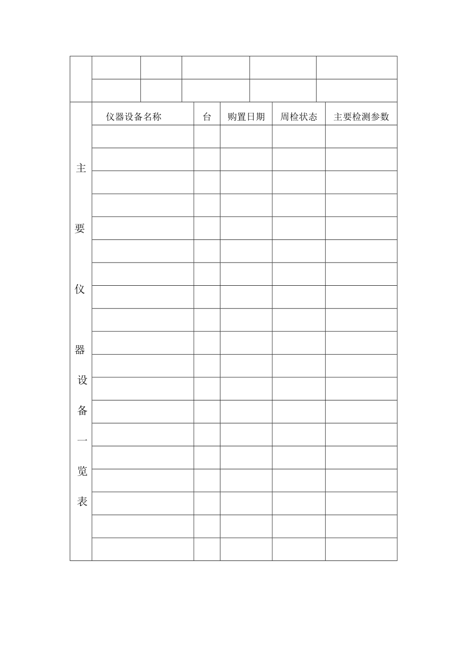 四川省建设工程质量检测机构申请表.doc_第3页