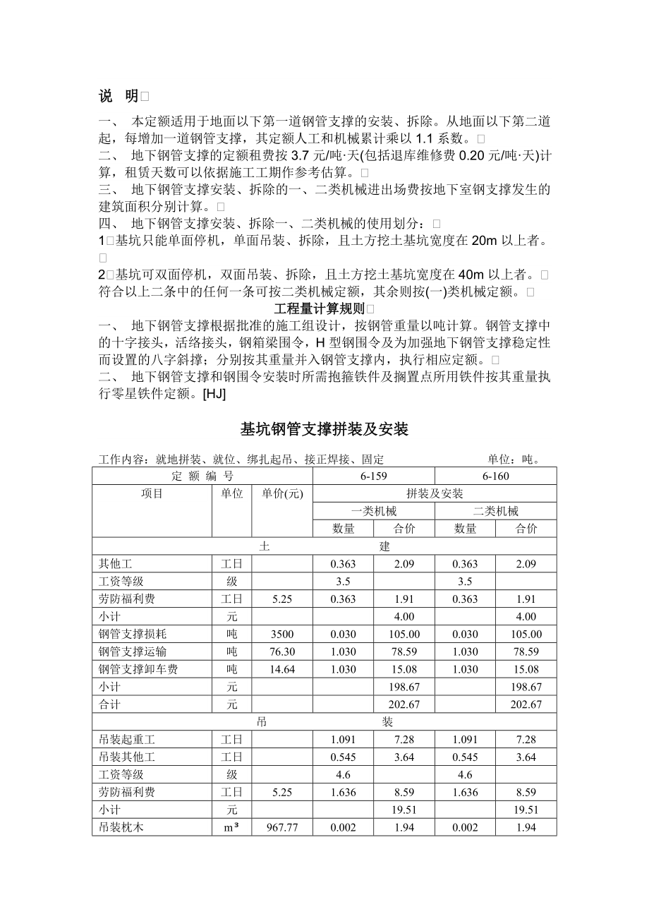 本定额适用于地面以下第一道钢管支撑的安装.doc_第1页