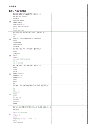 vda6.4 过程审核清单.doc