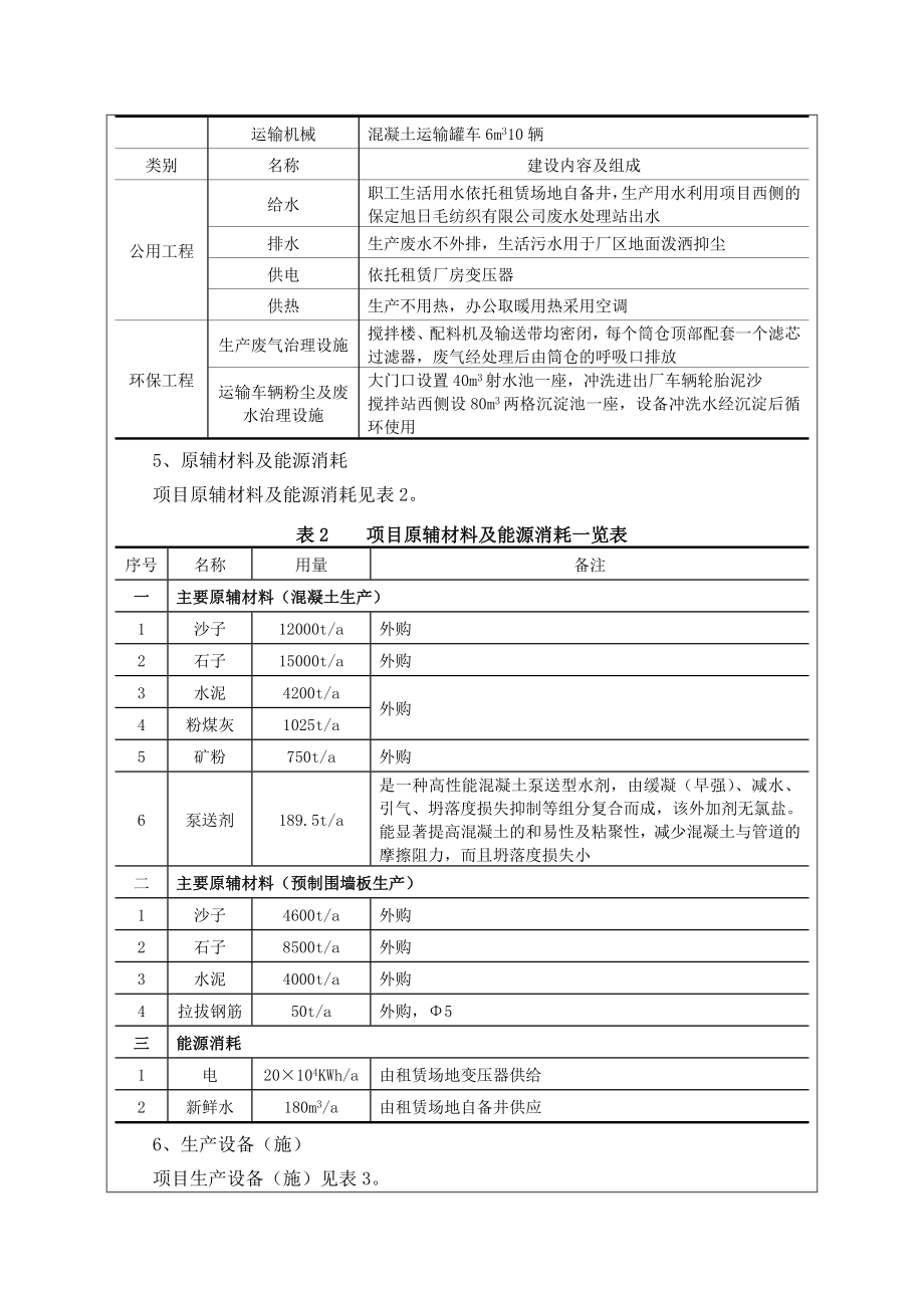 环境影响评价报告公示：万立方米混凝土新型建筑材料环评报告.doc_第3页