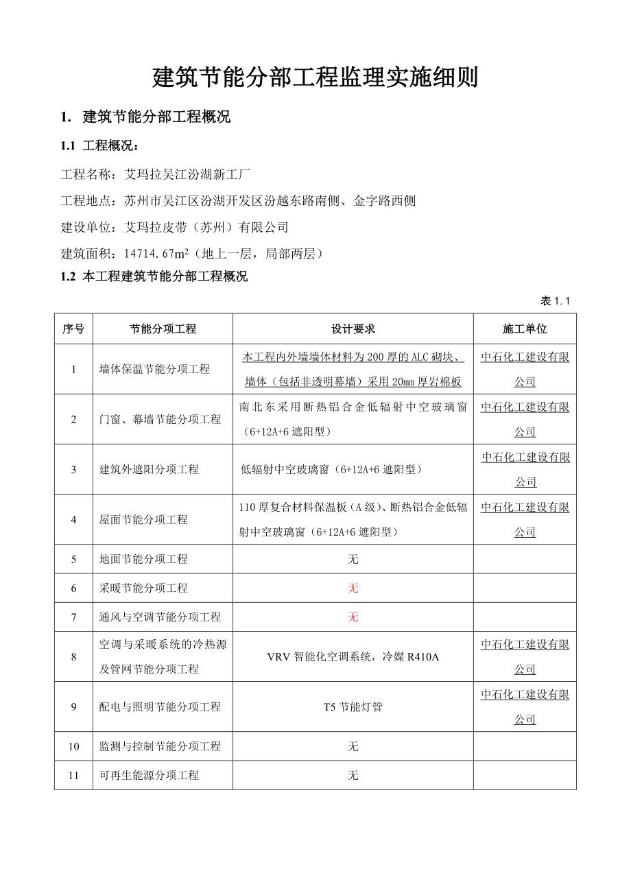 艾马拉建筑节能分部工程监理细则.doc_第2页