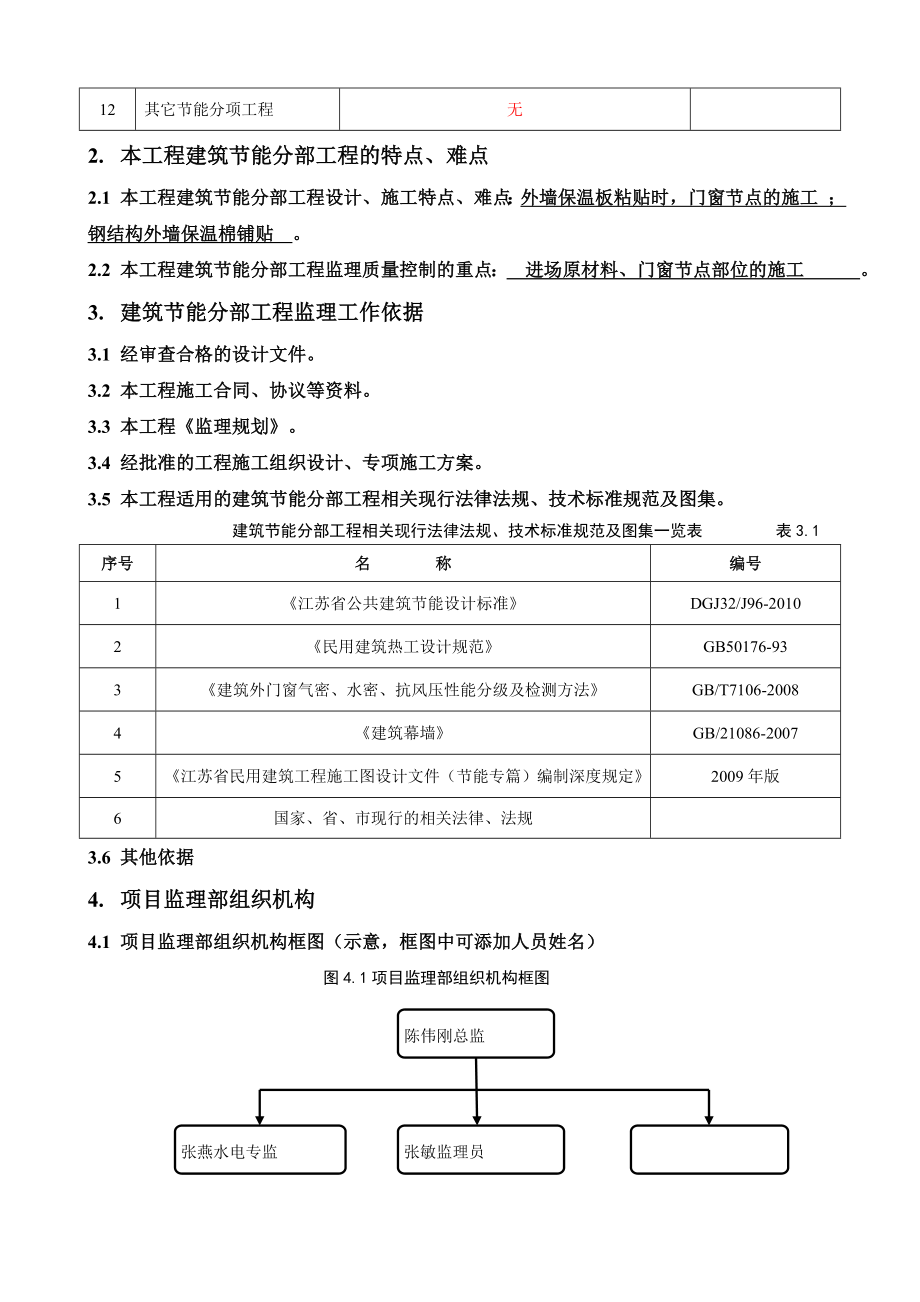 艾马拉建筑节能分部工程监理细则.doc_第3页