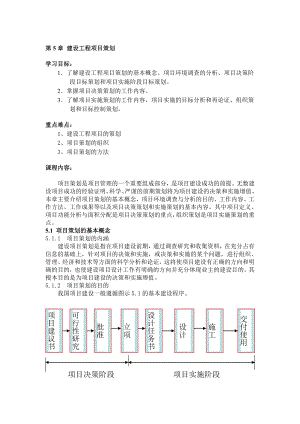 建设工程项目策划.doc