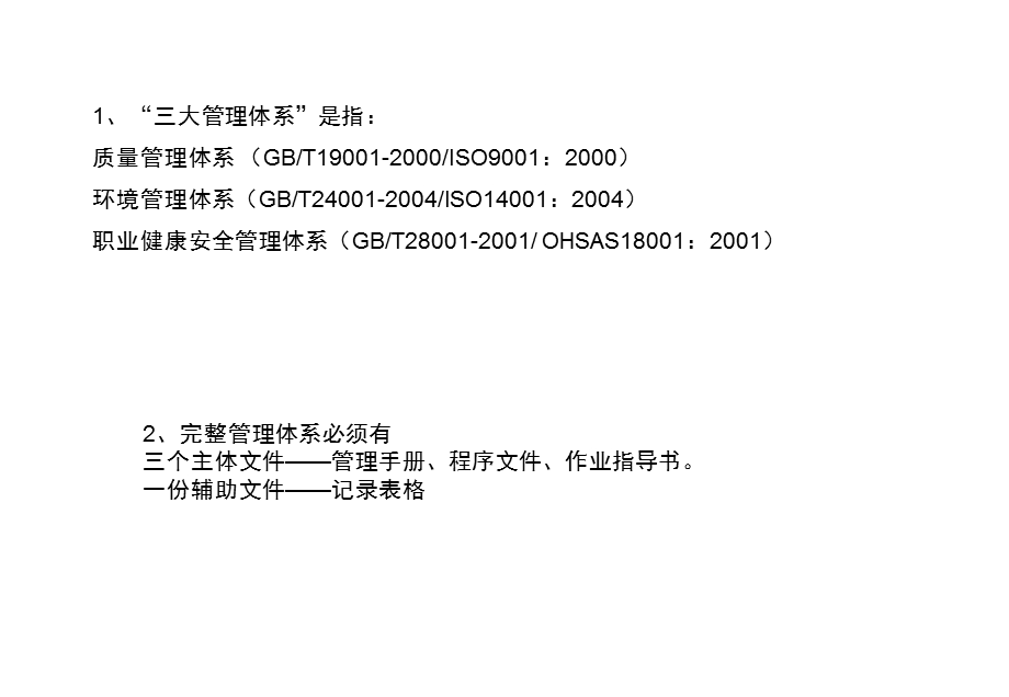 质量管理体系的简介.ppt_第2页