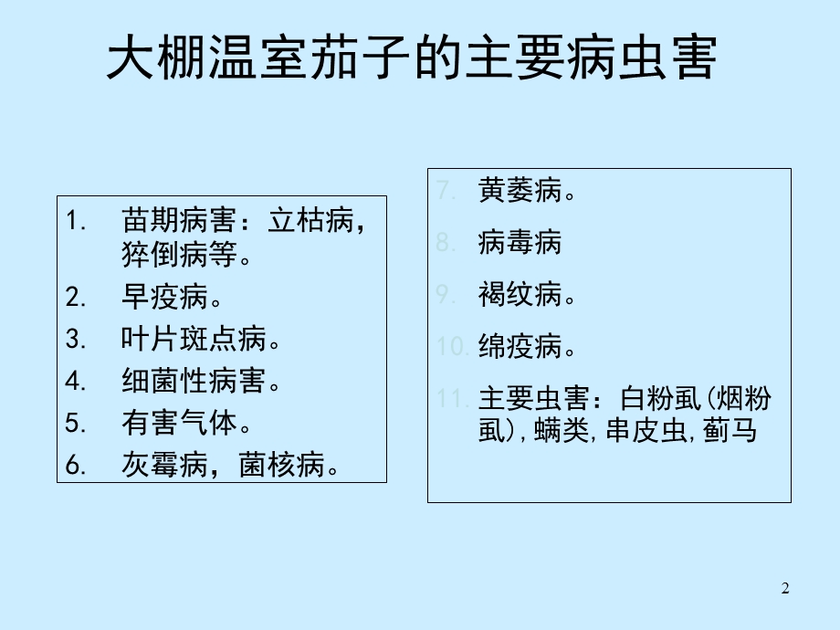 茄子病虫害防治.ppt_第2页