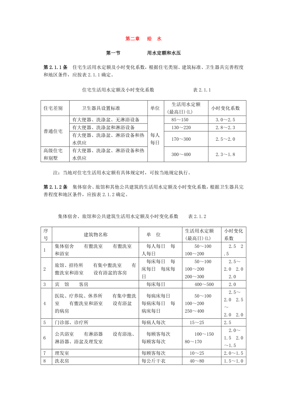 用水定额和水压.doc_第1页