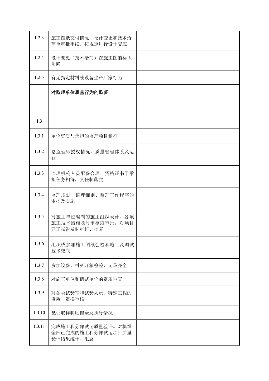 火电工程机组整套启动试运前质量监督检查记录典型表式.doc_第3页