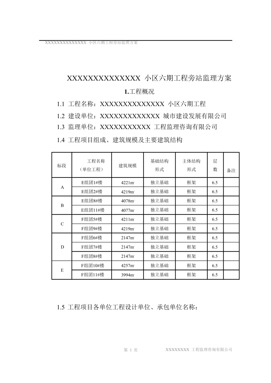 某小区六期工程旁站监理方案.doc_第2页