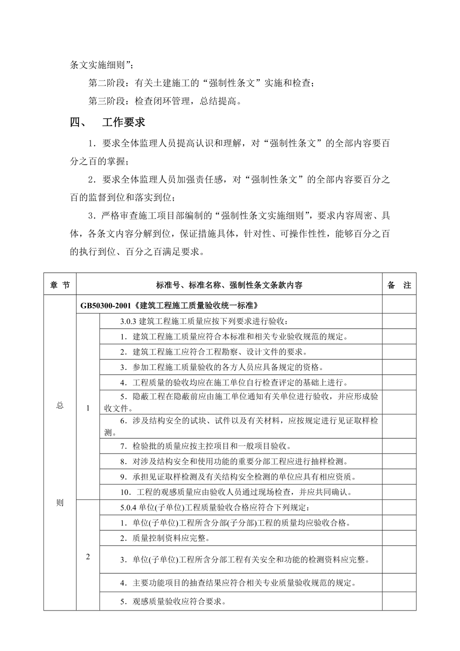 强条实施计划(土建).doc_第3页