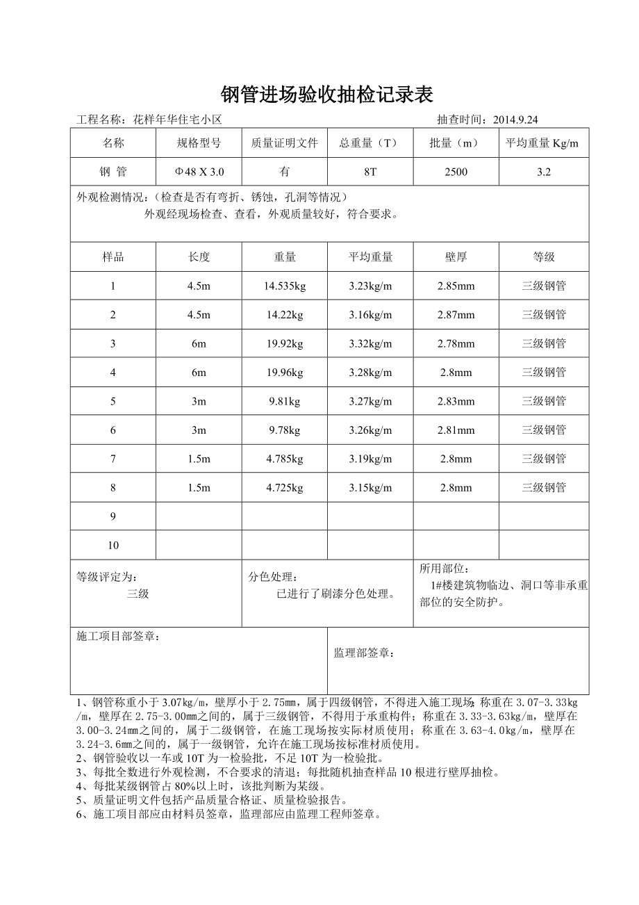 钢管进场验收抽检记录表.doc_第2页