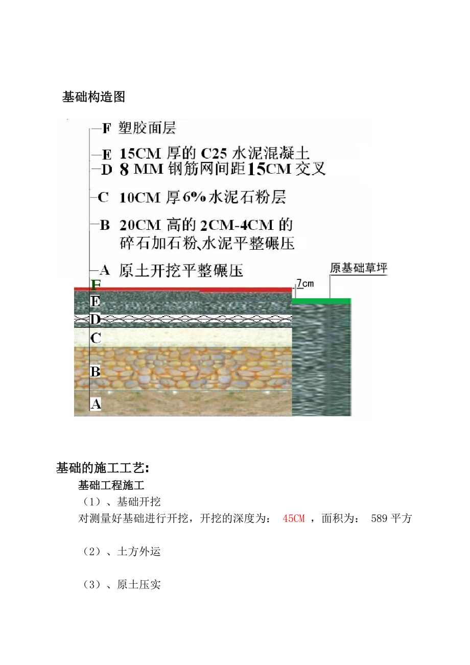 篮球场施工工艺及剖面图.doc_第2页