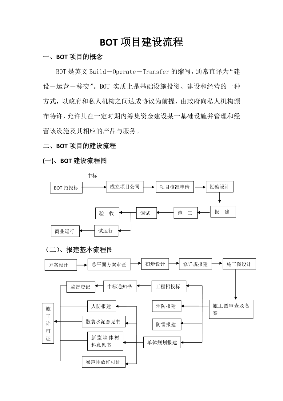 BOT项目运作程序及建设报批流程.doc_第1页