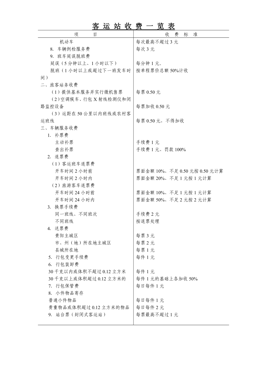 客运站收费一览表项目收费标准.doc_第2页