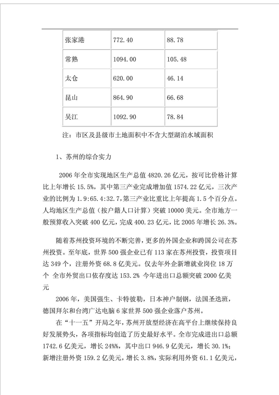 江苏苏州太湖御墅开发项目可行性研究报告项目分析成本投资估算资金筹措.doc_第2页